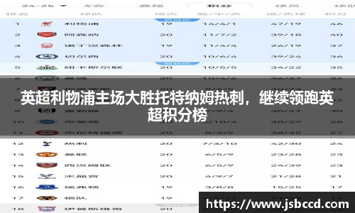 英超利物浦主场大胜托特纳姆热刺，继续领跑英超积分榜